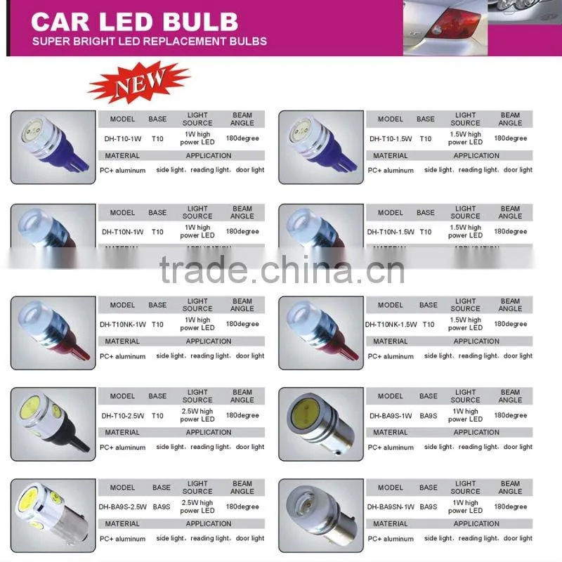 car led light