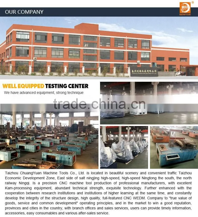 low price cnc wire edm controller