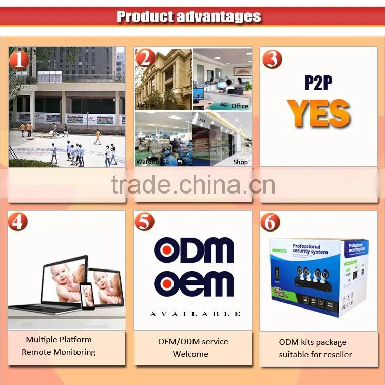 1080P HD 4CH poe nvr kit surveillance ip camera system outdoor ip camera kit