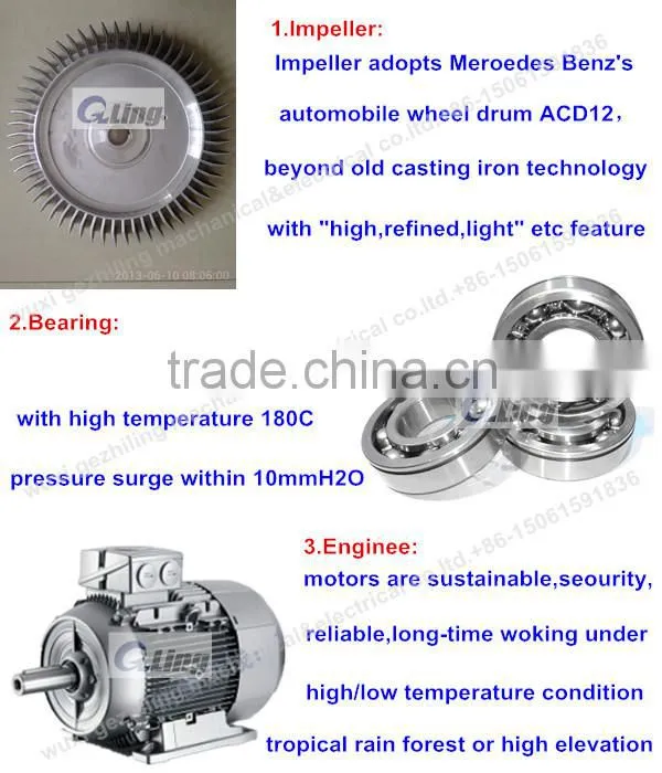 320mbar 550W dust collector using suction blower