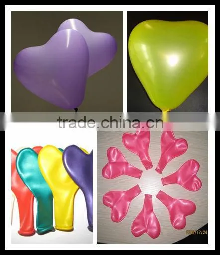 Different types of balloon wholesale