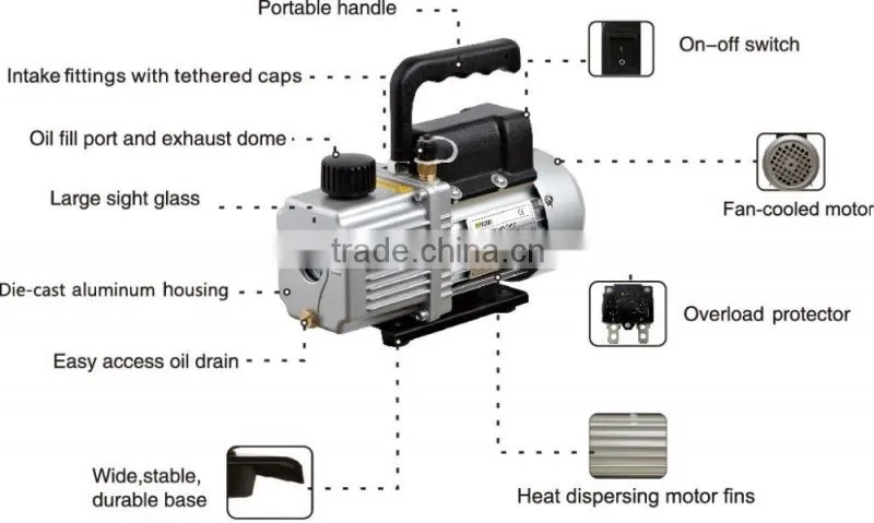 auto refrigerant recycling unit RECO250D/250D