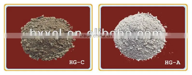 Heat treatment furnace corundum refractory castable