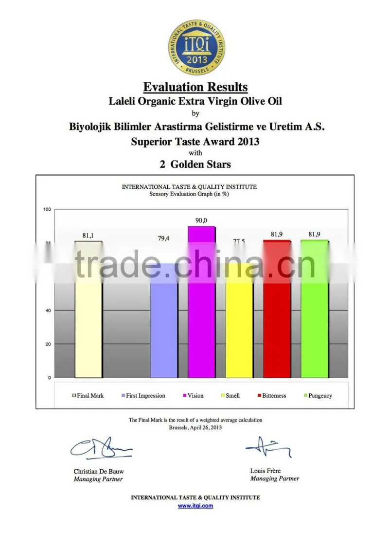 %100 Extra Virgin Top Quality Aromatic Olive Oil by LALELI (Produced in West TURKEY)