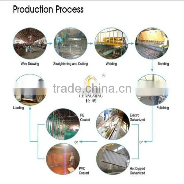 pvc coated powder coated galvanized chain link fabic