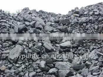 Super adsorption of Anthracite filter media /Filter media Anthracite with High quality&best price
