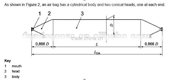 Salvage ship airbag equipment