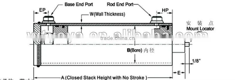Tie Rod Hydraulic Cylinder