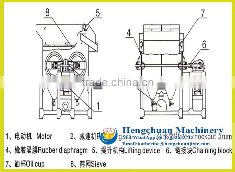 Jig /jigger/ Jigging Machine / Wash Box for Tin, Iron, Tungsten, Gold, and Silver Dressing Fields