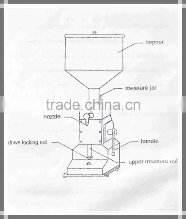 5-50ml Manual Essential/Sesame/Palm Oil Filling Machine