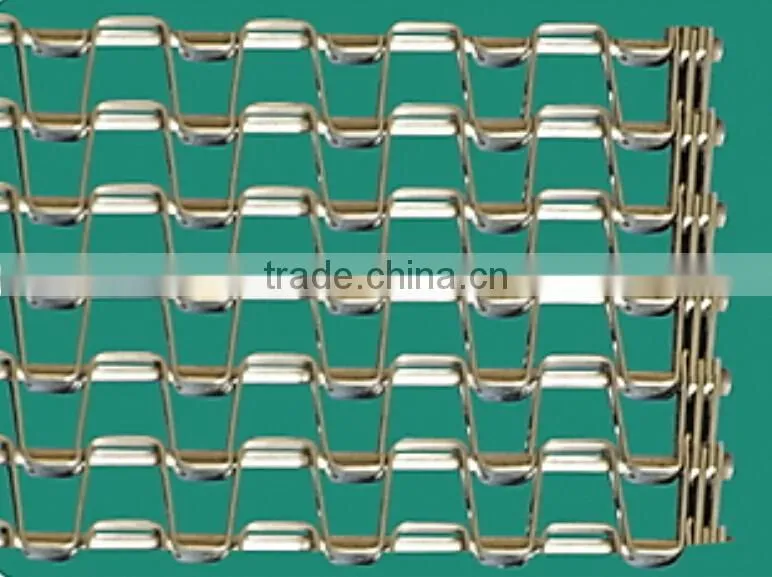 Flat Wire Belt