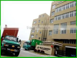 Wenzhou Hengxiong Electric Co., Ltd. company overview - view 1