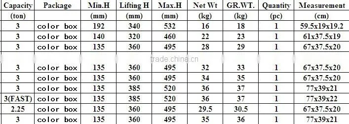 3Ton Car Floor Jack