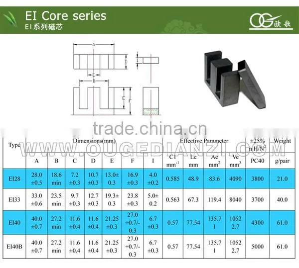 EI40 uyf ferrite core for transformer