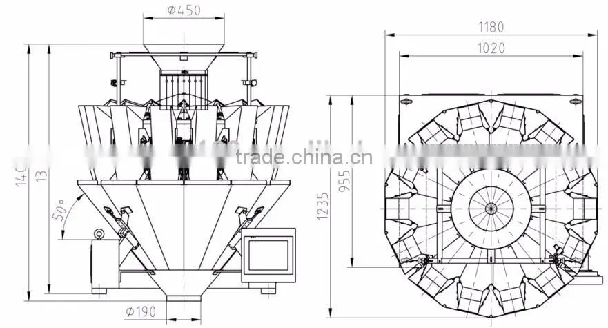Standard Third Generation Multihead Weighers