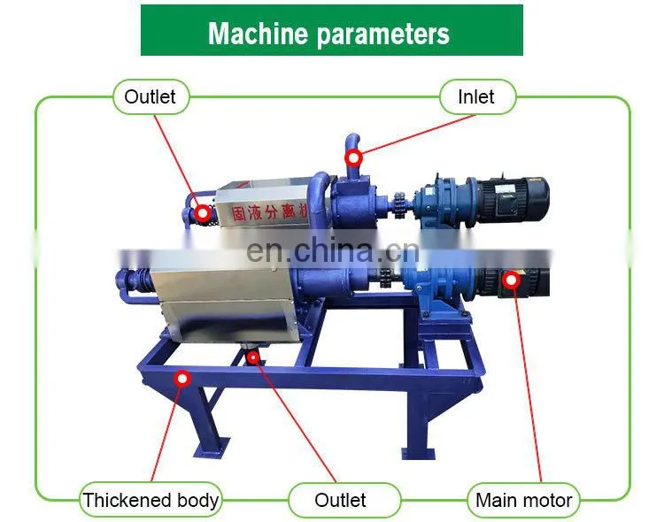 Farm waste manure dehydrator solid-liquid separator dewatering machine screw press