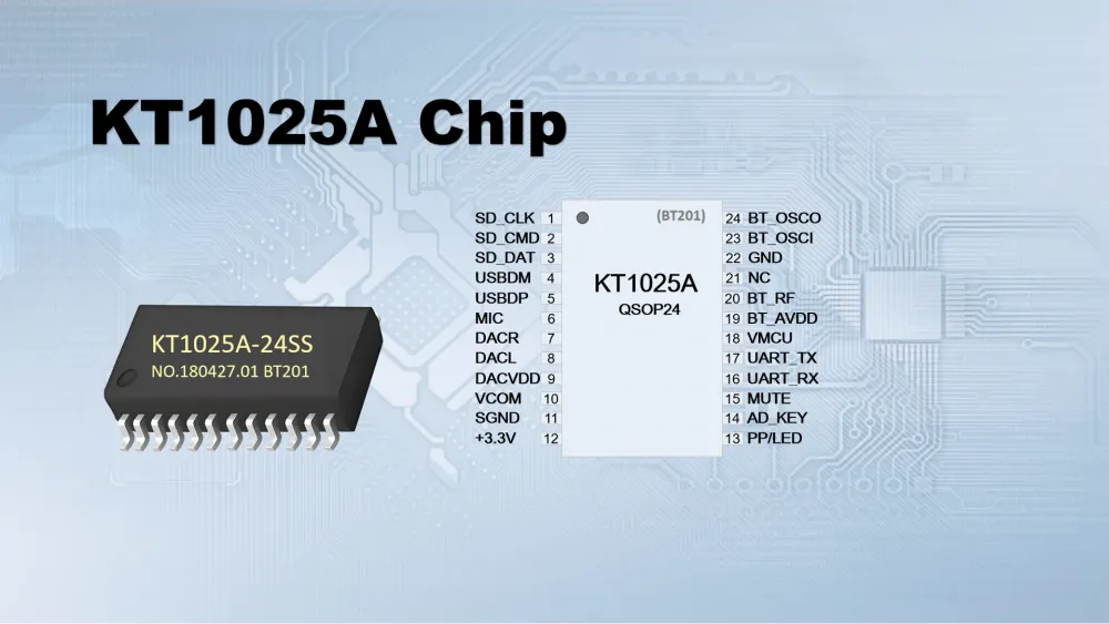 KT1025A-1