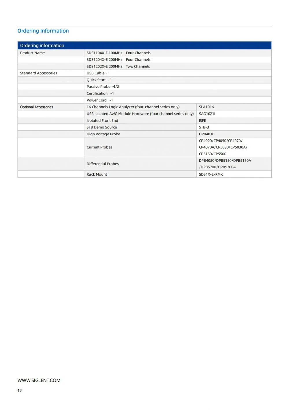 SDS1000X-E_DataSheet_EN04H_20.jpg