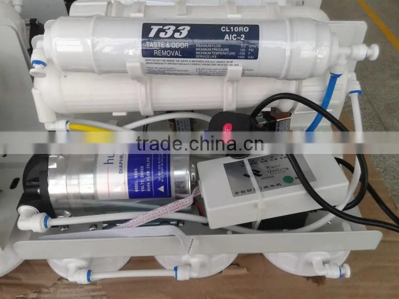 Ro water filtration system