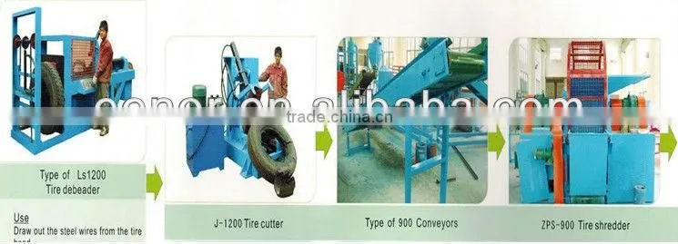 low price hot sale high efficient full/semi Automatic Scrap Old Waste Tire/tyre Recycling Machine/plant