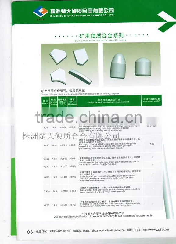customed tungsten carbide shield cutter