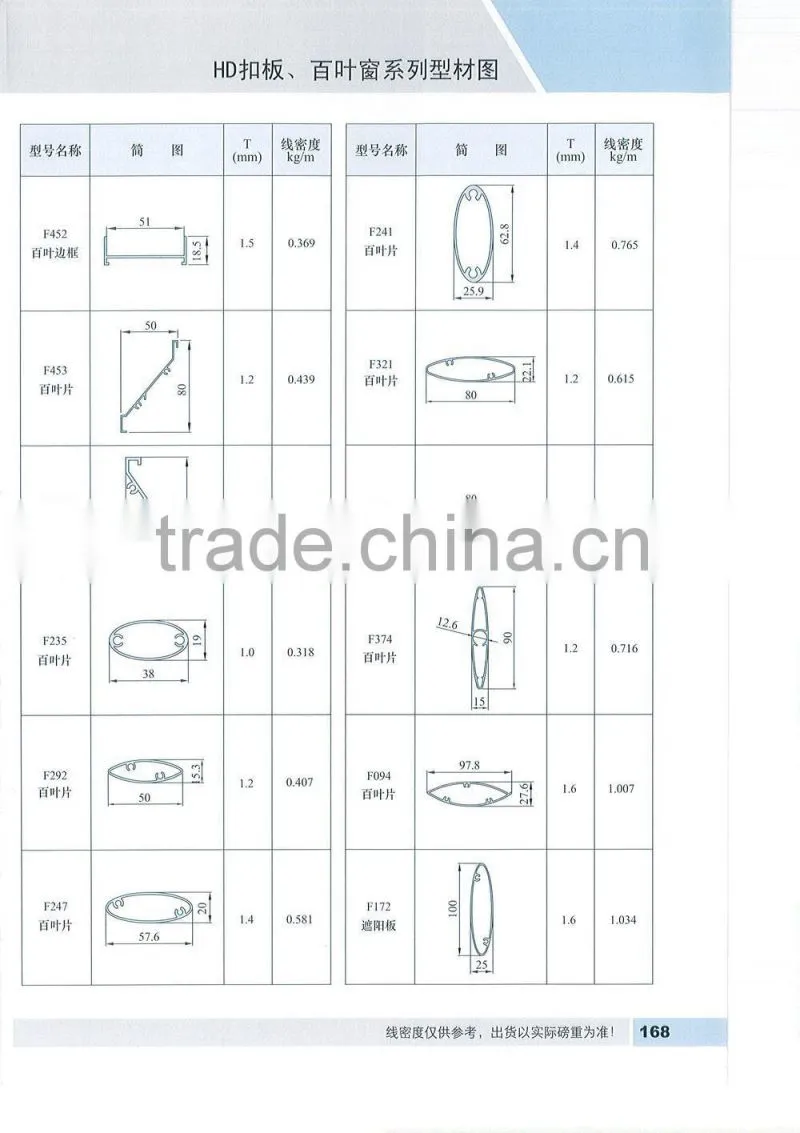white aluminium frame for slide lourve screen
