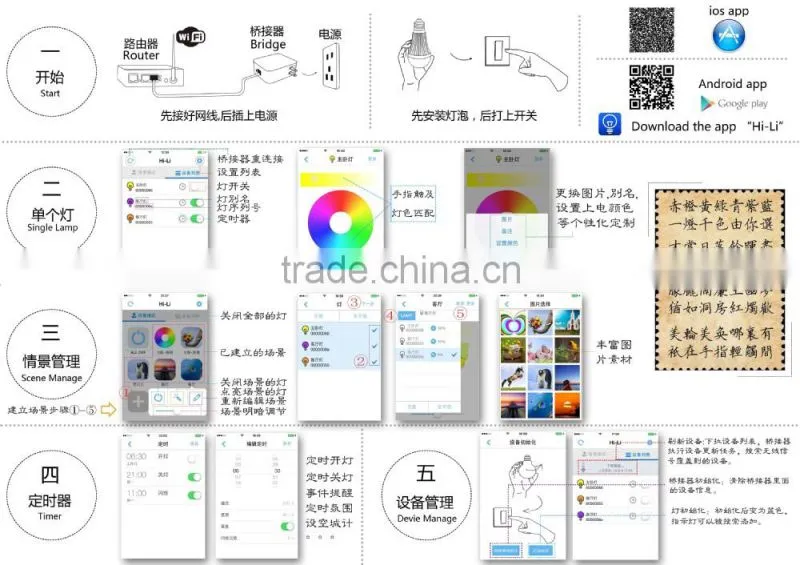 6w led smart light bulb smart led bulbs light factory energy smart led globe light bulb 7w