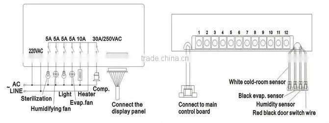 Digital temperature humidity controller for wine refrigerator parts SF-548