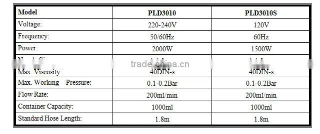 prulde PLD3010 Electric Spray Gun