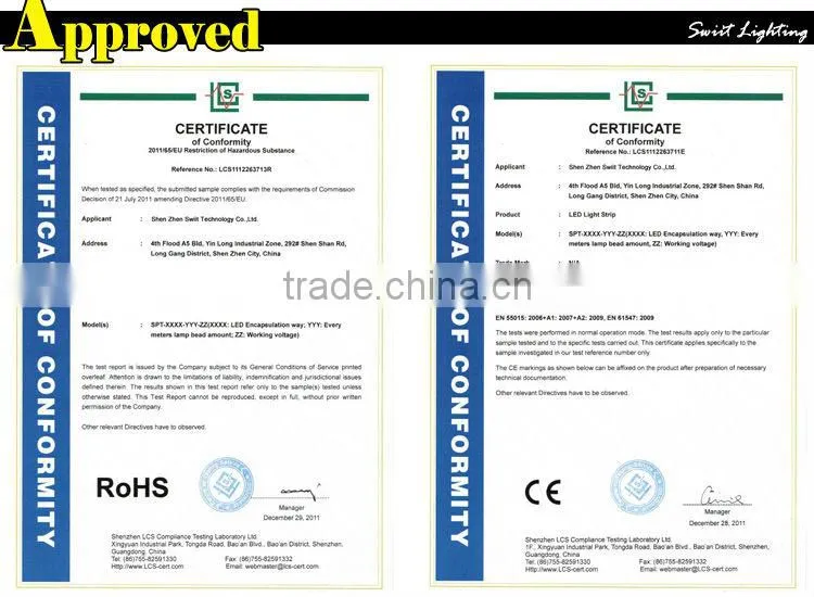 Long Lifespan LED Working Light 3528/5050