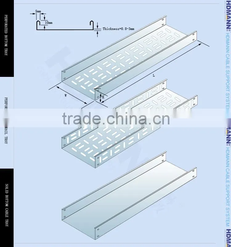 Customized perforated cable trunking