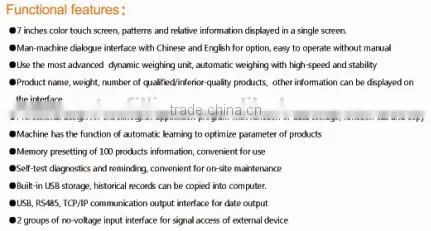 Flipper Type Check Weigher