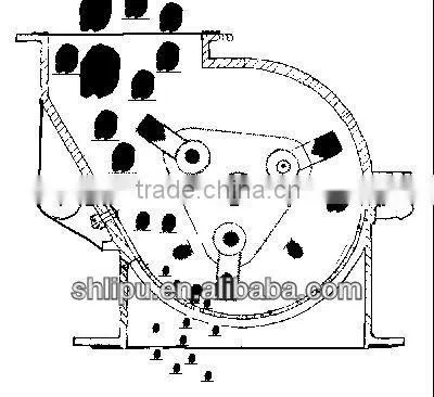 China supplier portable hammer crusher equipment