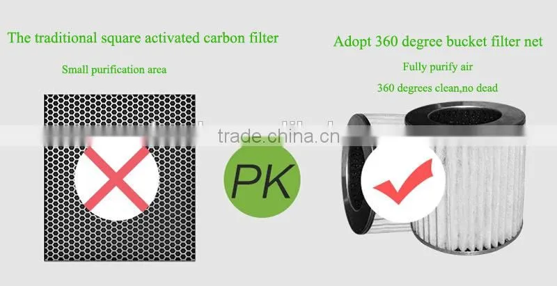 Fashionable Car Air Purifier (Anion and Ozone) portable ozone generator air purifier