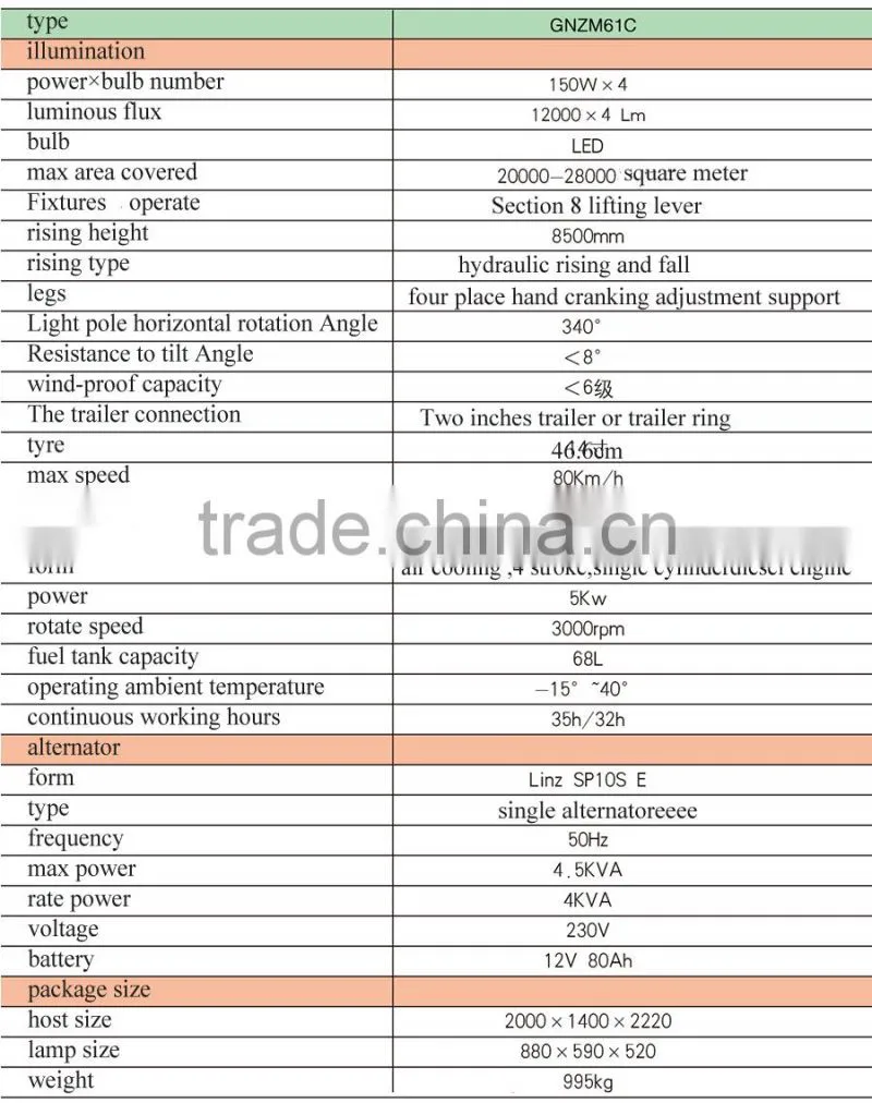 GNZM61C hydraulic lift trailer type lighting tower made in china for sale