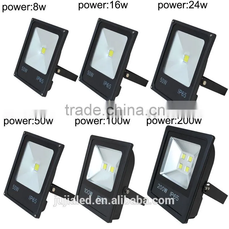 industrial 36W RGB led flood llighting