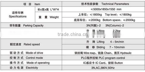 Automatic Vertical & Horizontal Three Layers Car Parking Equipment