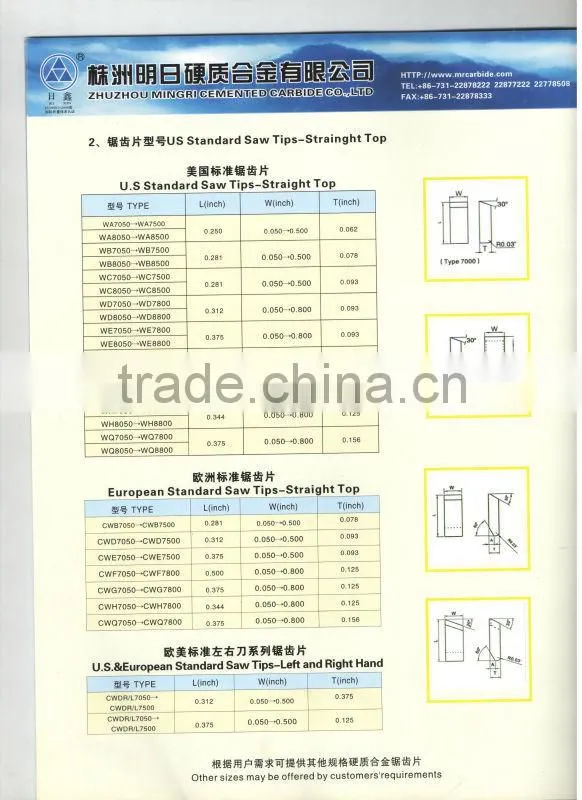cemented carbide groover tips for metal cutting