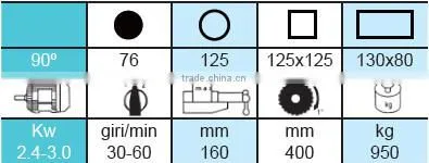 Supply CNC auto metal saw machine from china