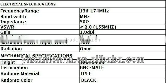 radio vhf radio antenna with BNC connector