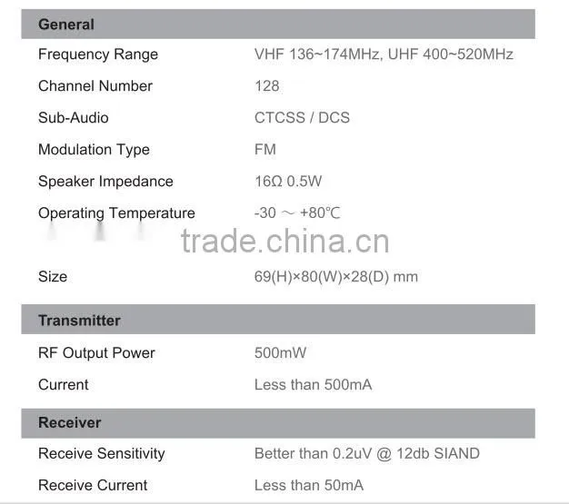 Waterproof two-way radios transceiver headset for motorcycle