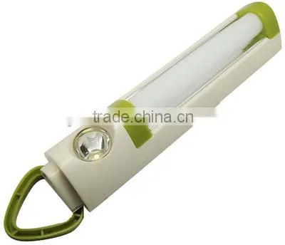 portable led work light with magnetic