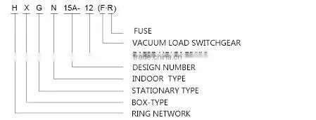 HXGN15A-12(F.R)Box-Type Fixed AC Metal-enclosed indoor ring network equipmen