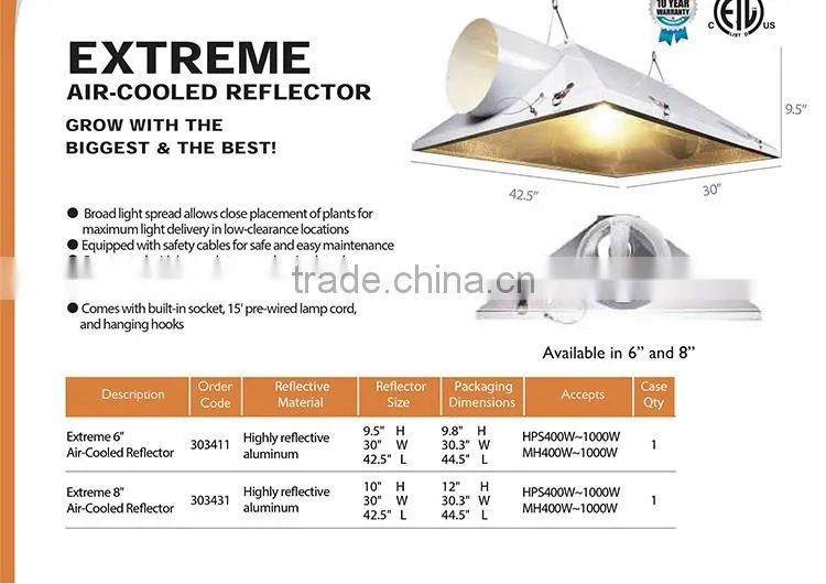 Hydroponic Equipments Manufacturer SINOWELL Hydroponic Simple Reflector