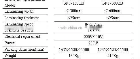 1600mm full-automatic cold laminator machine