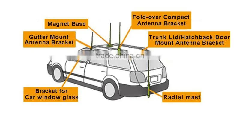Radio antenna,Radio Antenna HH-N2RS with magnetic mount & 5M Cable for KT8900 KT8900R
