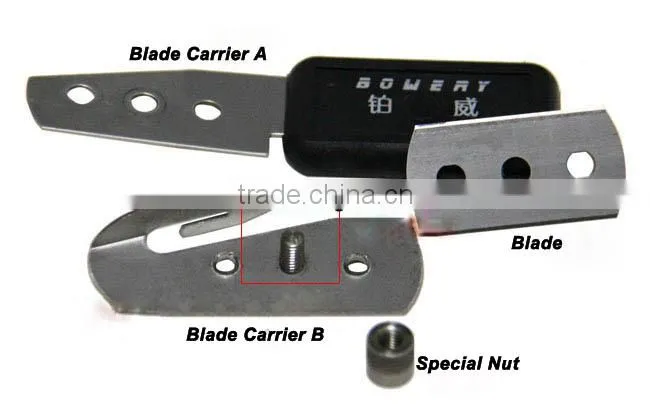 Banner Cutting Knife, Smart Banner Cutting Knife