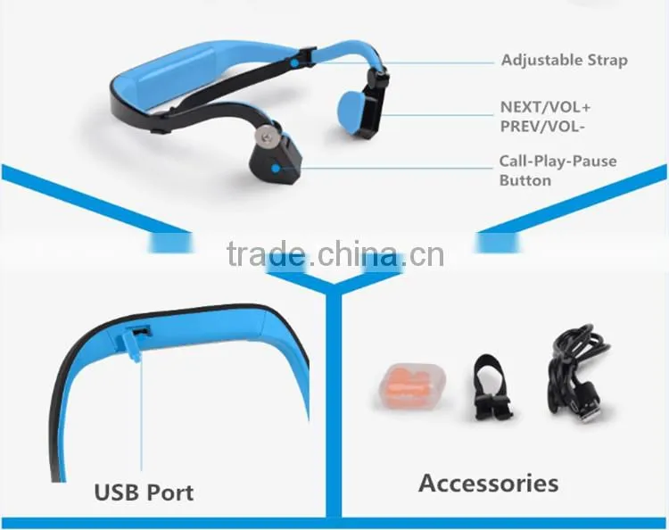 SYS 2015 New Model Lightweight Bone Conduction Microphone