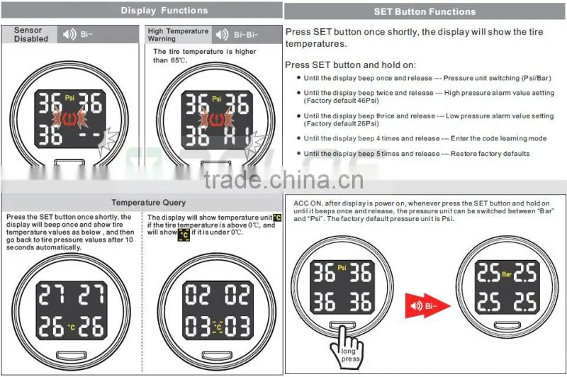 Digital Type and CE Certification TPMS Tyre Pressure Monitoring System