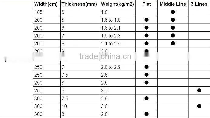 Normal Printing PVC Wall and Ceiling Panel